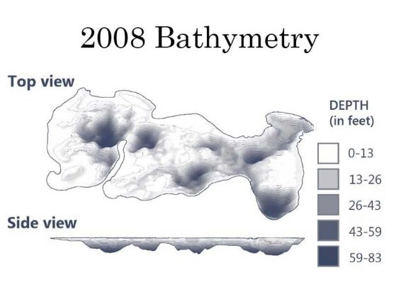 2008 Douglas Lake Bathymetry