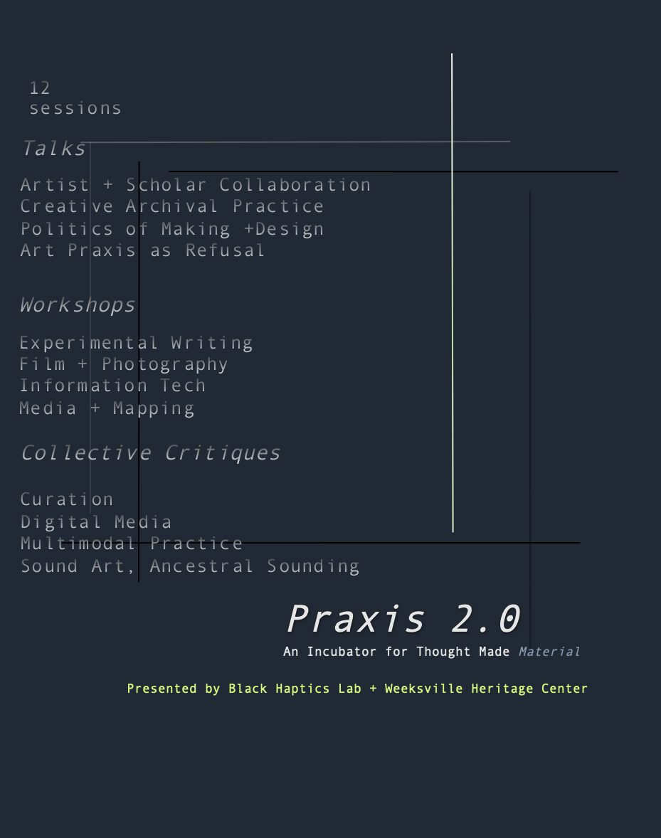 Praxis 2.0: An Incubator for Thought Made Material cover