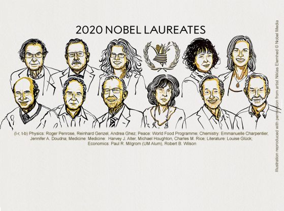 Drawings by Nobel artist Niklas Ehelmed of all 2020 Nobel recipients