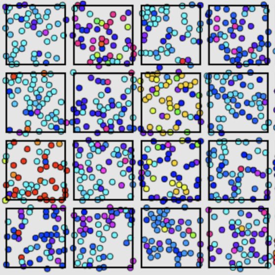 Sixteen squares in a grid with colored circles indicating levels of SIR model