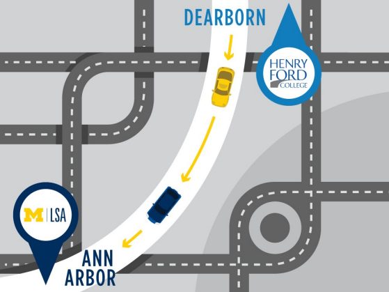An illustration of an aerial view of a highway, and place markings for Henry Ford College and U-M|LSA. The road between the two is illuminated.