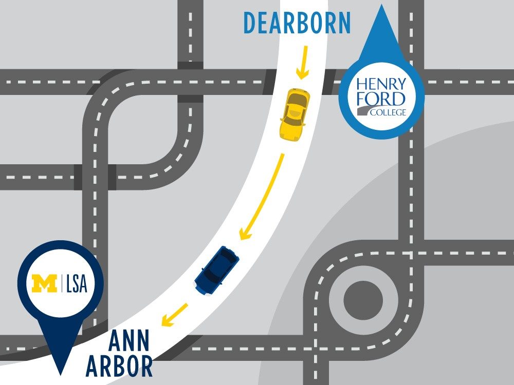 Illustration of map from an aerial view. Dearborn and Henry Ford College and Ann Arbor and LSA are both marked on the map.