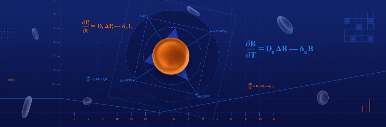 Illustration showing mathematical model