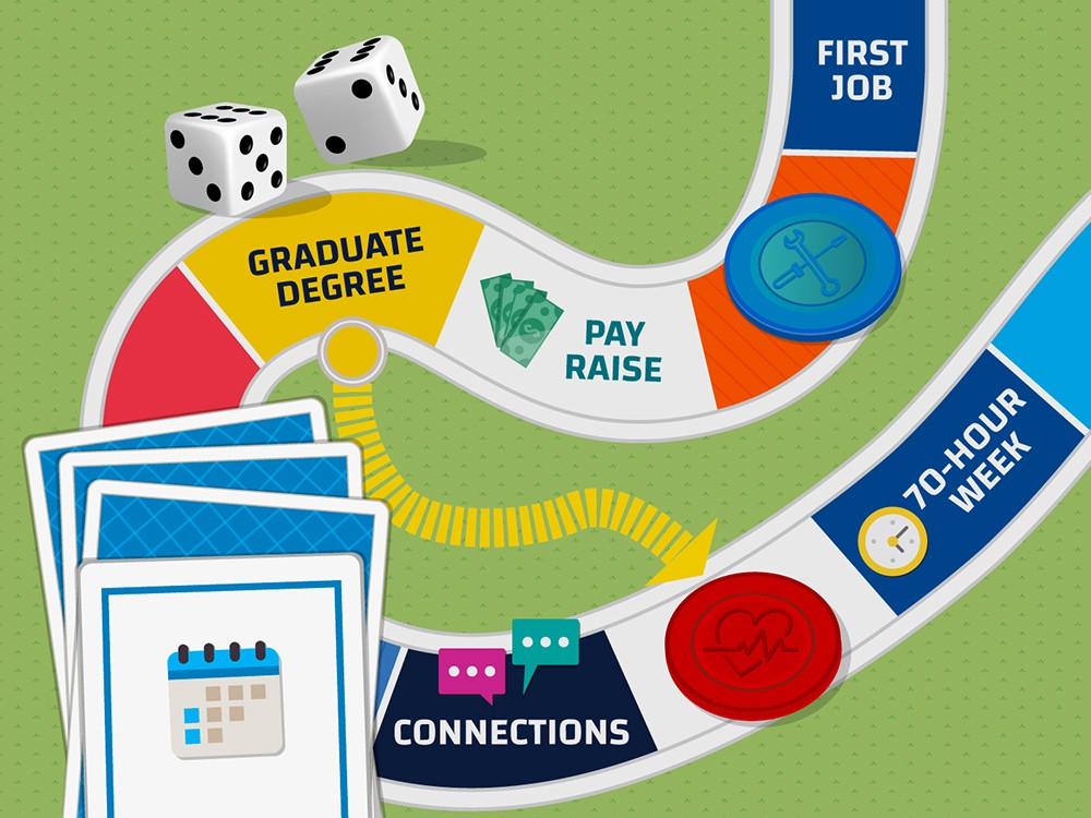 An illustration of a game board features two dice, a multi-colored winding path, cards, game tokens, and the following text: First job, pay raise, graduate degree, 70-hour work week