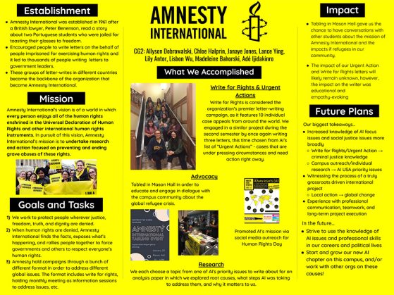 CG2 Amnesty Poster