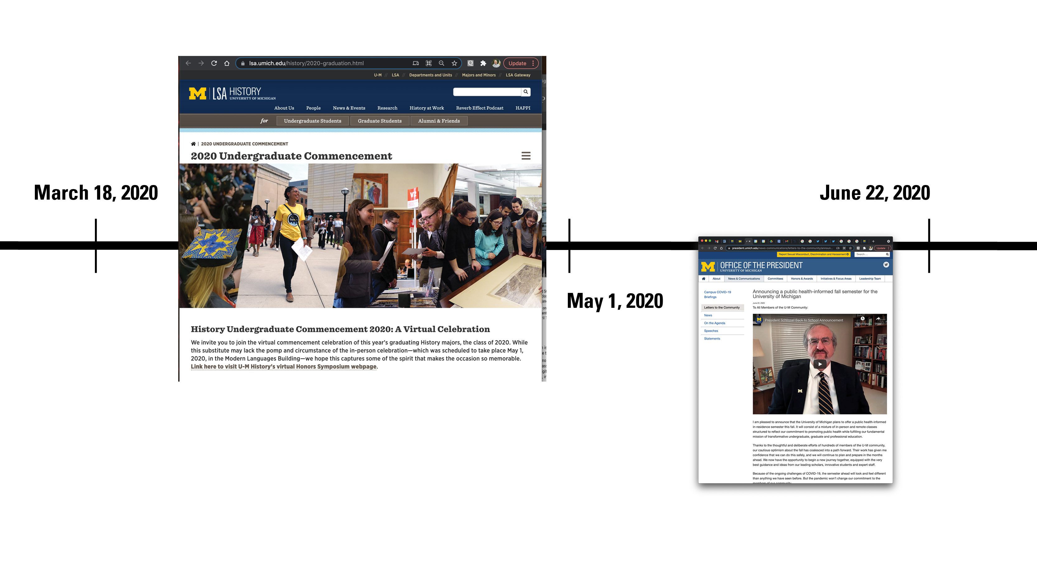 March 18, 2020: First COVID-19 deaths confirmed in Michigan; May 1, 2020: Total Michigan Cases: 42,356 Total Michigan Deaths: 3,866 U-M celebrates a remote Spring Commencement, and U-M History publishes a virtual graduation website; June 22, 2020: Total Michigan Cases: 61,409 Total Michigan Deaths: 5,853 President Schlissel announces a “public health-informed fall semester” for U-M. Most 2020-21 classes were held virtually.