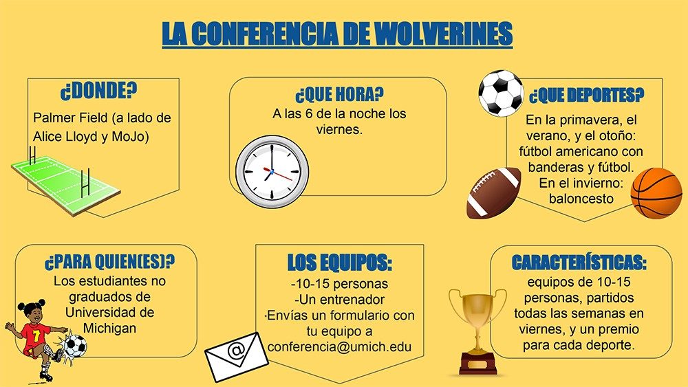 Infographic "La Conferencia de Wolverines" from Carolina Bengolea Purdy's Spanish 231 class. Created by Justin Floer, Marissa Ernat, and Sarah Hurwitz.