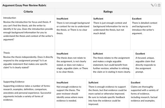 Canvas Peer Review Rubric example