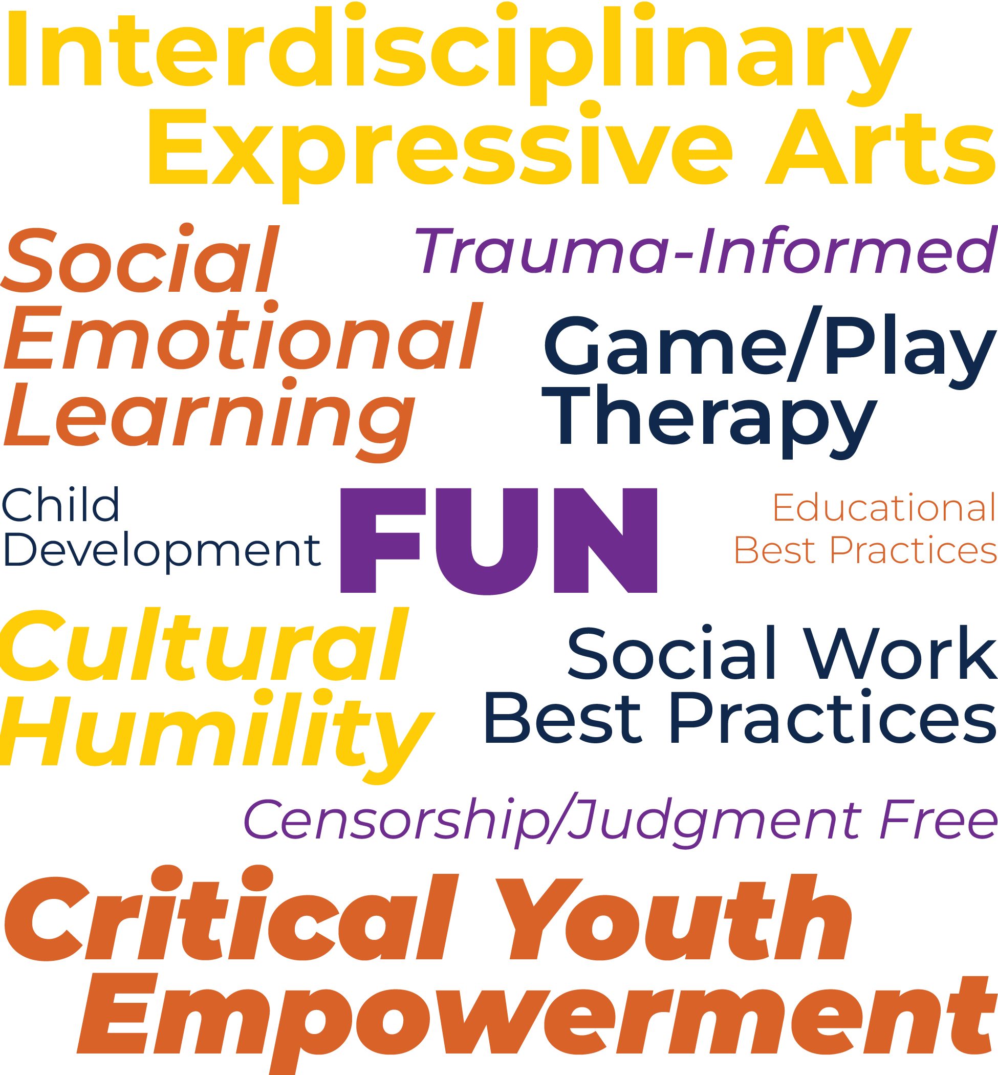 Critical youth empowerment, Social work best practices, Educational best practices, Game/Play therapy, Cultural Humility, Interdisciplinary expressive arts, Fun, Trauma-informed, Child development, Social emotional learning, Censorship/judgment free