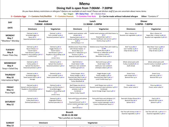 The Dietetic Interns' menu from week one at camp.